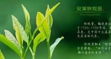 铁观音茶叶的名字是怎么来的?