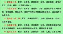 35种花茶的搭配以及功效,养生花茶的搭配与功效大全