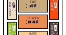 为什么喝岩茶看不起别的茶,喝岩茶的看不上所有茶类?