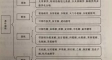什么绿茶口味重口感浓郁,口味比较重的绿茶都有那些?