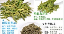 西湖龙井新茶和陈茶的区别,怎么区分龙井新茶和旧茶?
