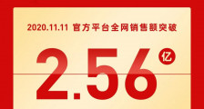 大益双十一全网销售额破2.56亿 蝉联天猫茶行业六连冠