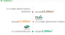 2021中国厦门国际茶产业(春季)博览会 2021厦门春季茶博会