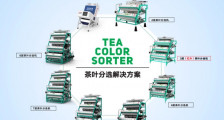 聚焦茶农经济—中科光电亮相2022首届中国茶叶智能机械装备博览会